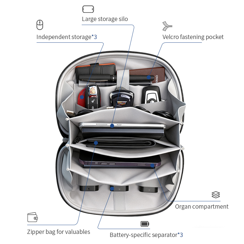 حقيبة تنظيم صغيرة متعددة الاست - مراجعة Cell Tech Accessories & Repairs وسعره