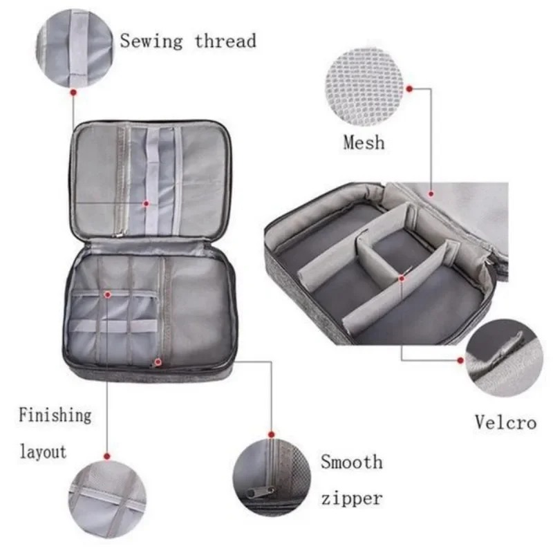 حقيبة تنظيم الإلكترونيات للسفر - مراجعة Tech Accessories Types وسعره